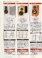 Stereo 2011-02, die seite 170